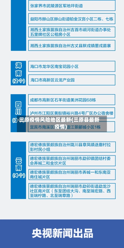 三原疫情风险地区最新(三原县最新疫情)