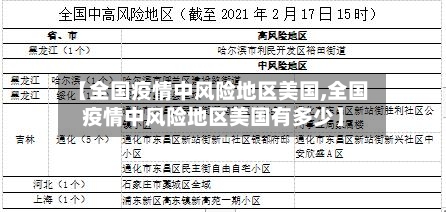 【全国疫情中风险地区美国,全国疫情中风险地区美国有多少】