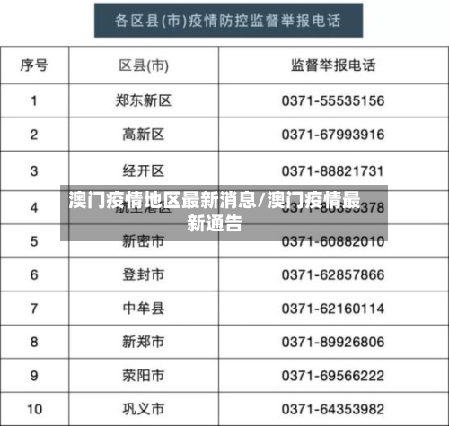 澳门疫情地区最新消息/澳门疫情最新通告