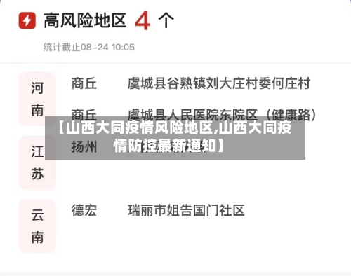【山西大同疫情风险地区,山西大同疫情防控最新通知】
