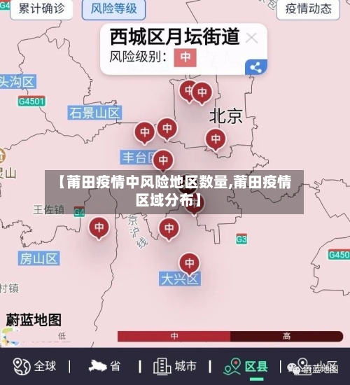 【莆田疫情中风险地区数量,莆田疫情区域分布】