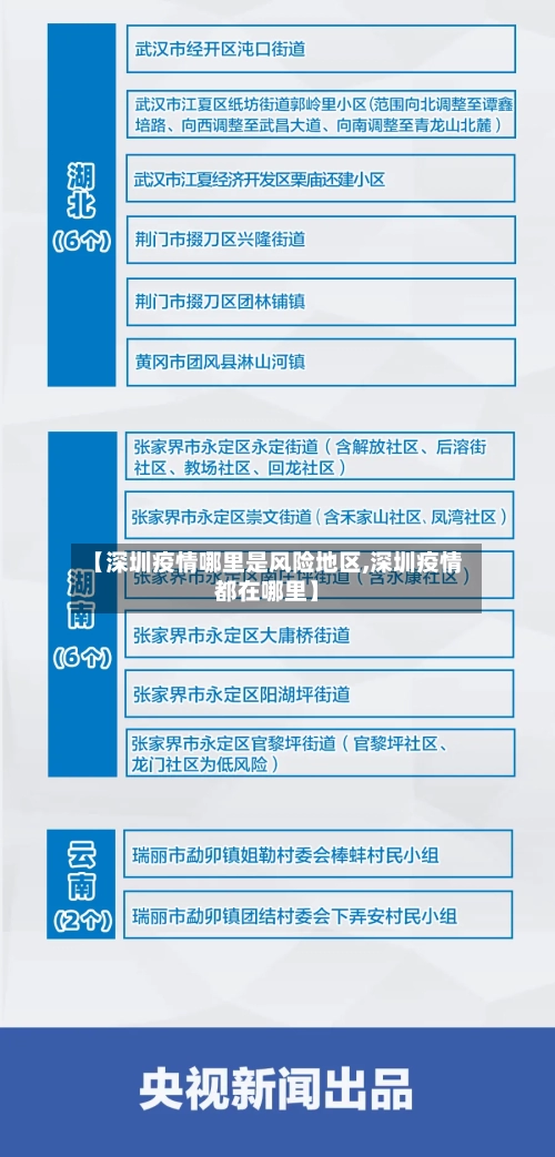 【深圳疫情哪里是风险地区,深圳疫情都在哪里】