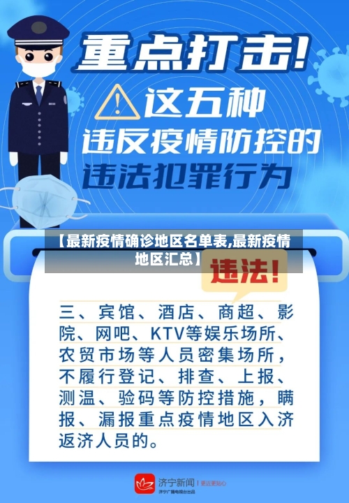 【最新疫情确诊地区名单表,最新疫情地区汇总】