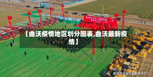 【曲沃疫情地区划分图表,曲沃最新疫情】