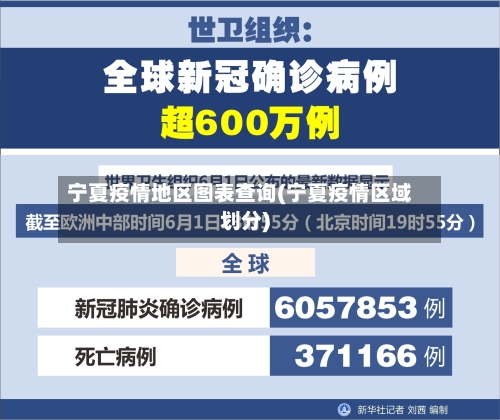 宁夏疫情地区图表查询(宁夏疫情区域划分)