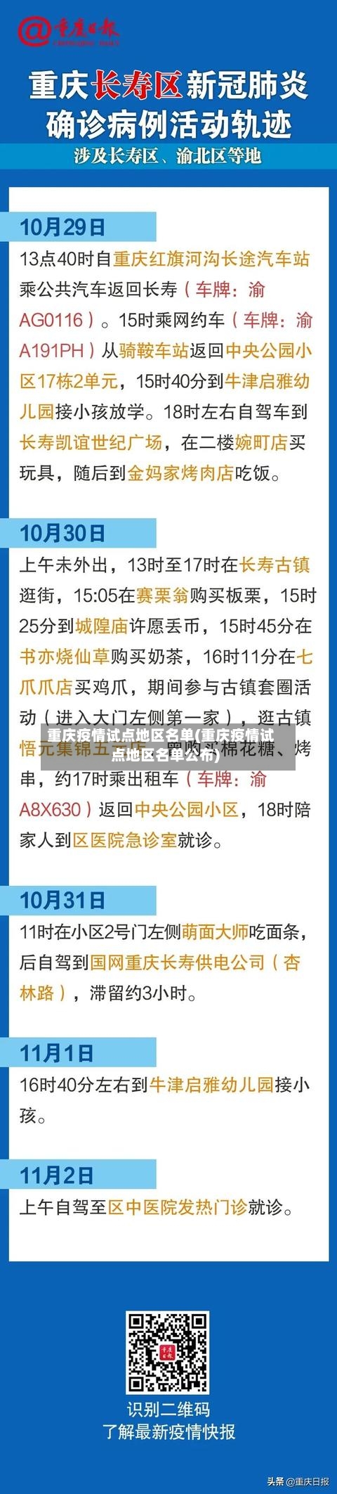 重庆疫情试点地区名单(重庆疫情试点地区名单公布)