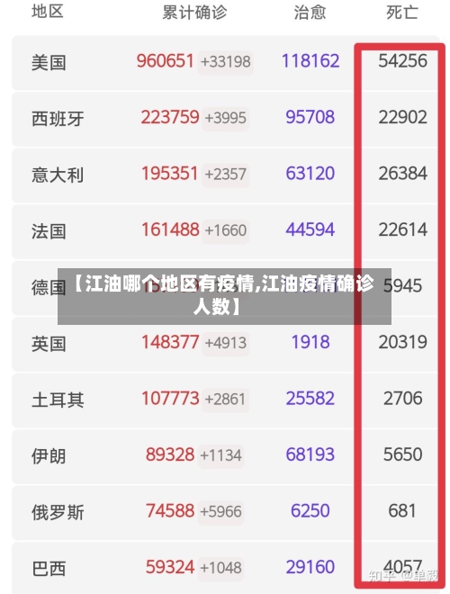 【江油哪个地区有疫情,江油疫情确诊人数】