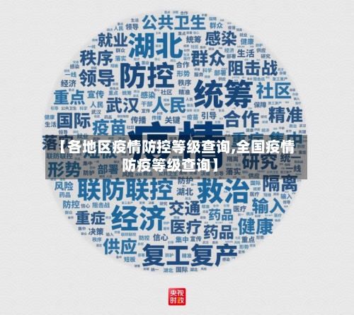 【各地区疫情防控等级查询,全国疫情防疫等级查询】