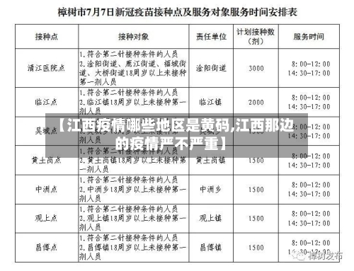 【江西疫情哪些地区是黄码,江西那边的疫情严不严重】