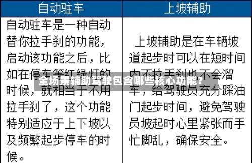 全场景辅助驾驶包含哪些核心功能？