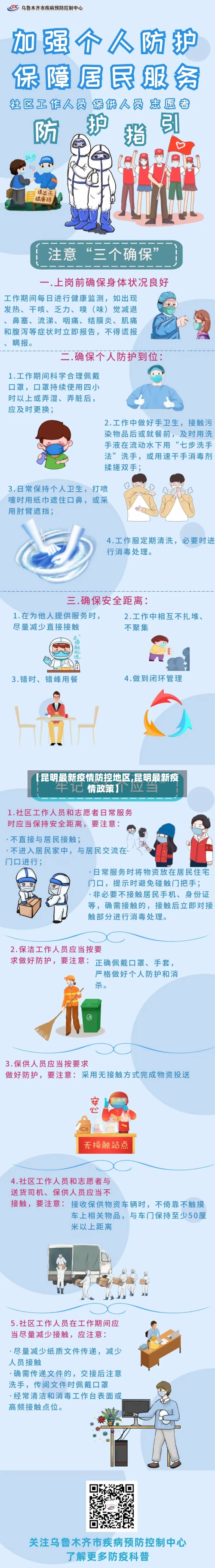 【昆明最新疫情防控地区,昆明最新疫情政策】