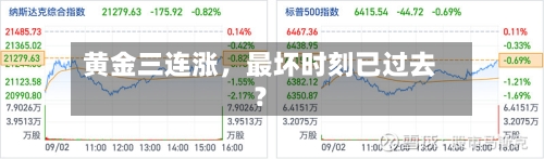 黄金三连涨，最坏时刻已过去？