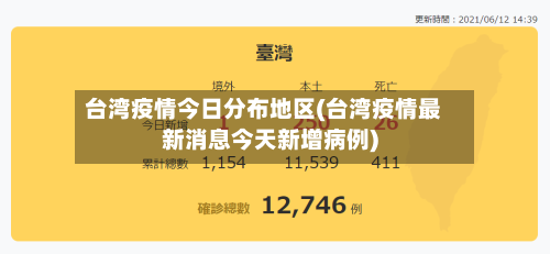 台湾疫情今日分布地区(台湾疫情最新消息今天新增病例)