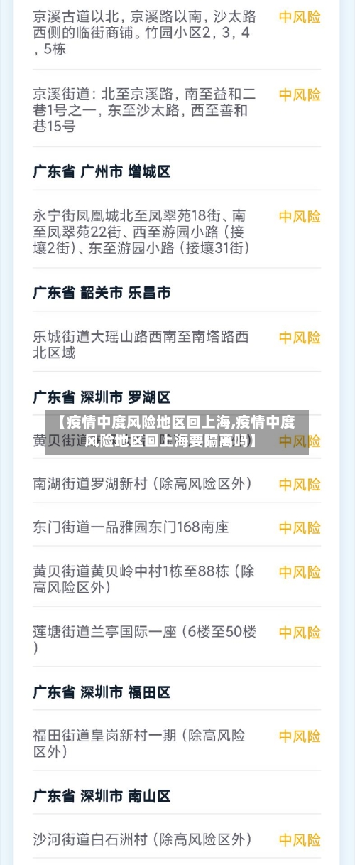 【疫情中度风险地区回上海,疫情中度风险地区回上海要隔离吗】