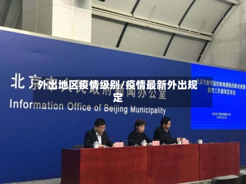 外出地区疫情级别/疫情最新外出规定