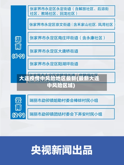 大连疫情中风险地区最新(最新大连中风险区域)