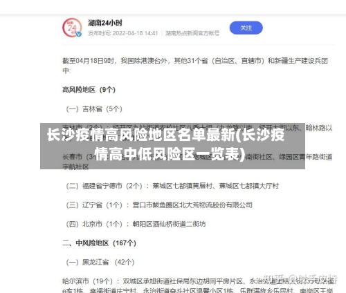 长沙疫情高风险地区名单最新(长沙疫情高中低风险区一览表)