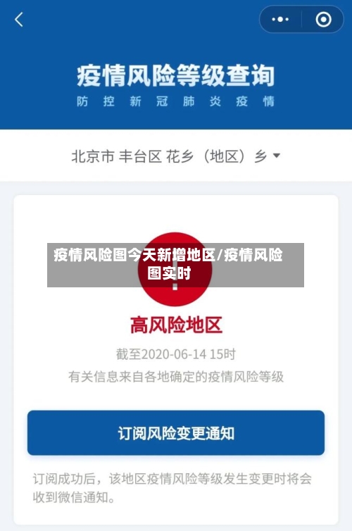 疫情风险图今天新增地区/疫情风险图实时