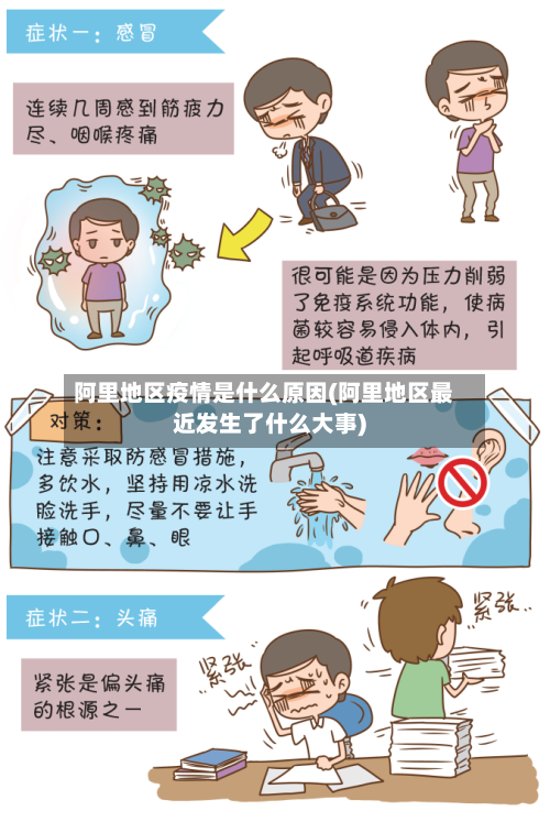 阿里地区疫情是什么原因(阿里地区最近发生了什么大事)
