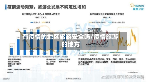 有疫情的地区旅游安全吗/疫情旅游的地方