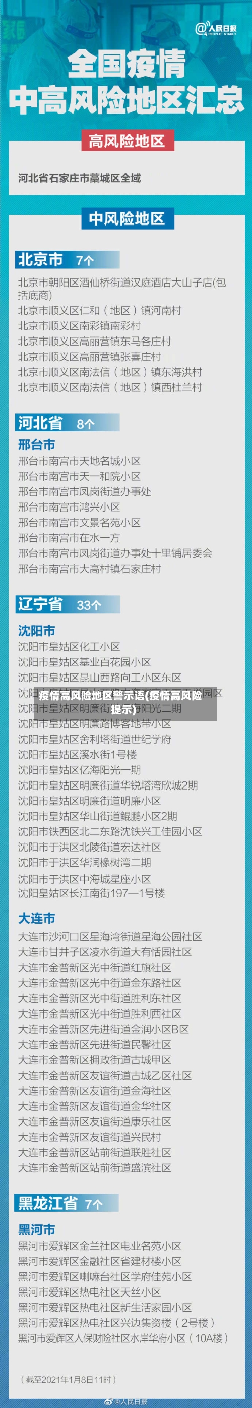 疫情高风险地区警示语(疫情高风险提示)