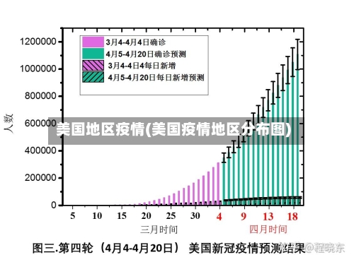 美国地区疫情(美国疫情地区分布图)