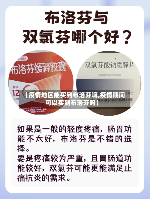 【疫情地区能买到布洛芬嘛,疫情期间可以买到布洛芬吗】