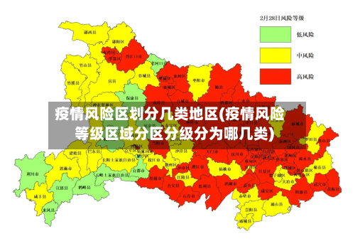 疫情风险区划分几类地区(疫情风险等级区域分区分级分为哪几类)