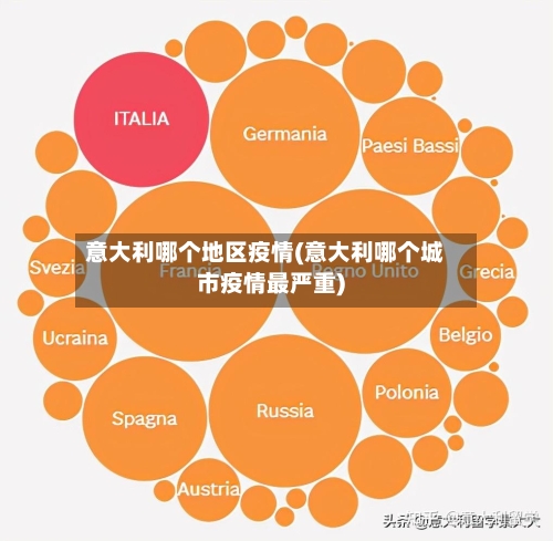 意大利哪个地区疫情(意大利哪个城市疫情最严重)
