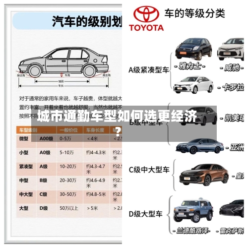城市通勤车型如何选更经济？