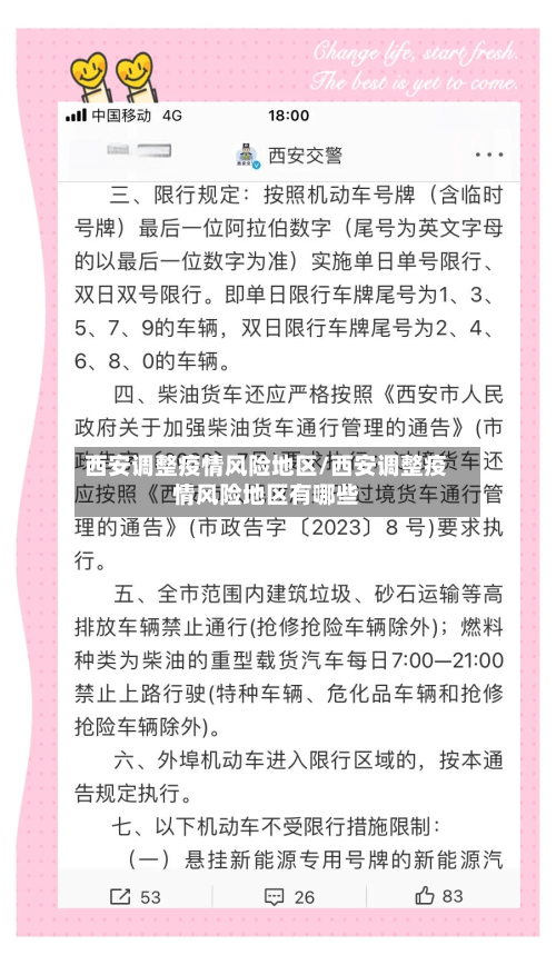 西安调整疫情风险地区/西安调整疫情风险地区有哪些