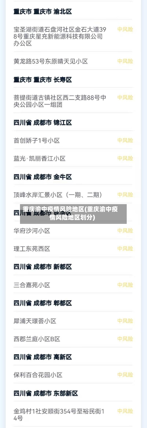 重庆渝中疫情风险地区(重庆渝中疫情风险地区划分)