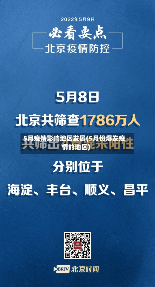 5月疫情影响地区发展(5月份爆发疫情的地区)