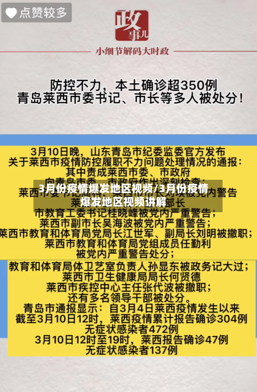 3月份疫情爆发地区视频/3月份疫情爆发地区视频讲解