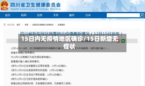 15日内无疫情地区确诊/15日新增无症状