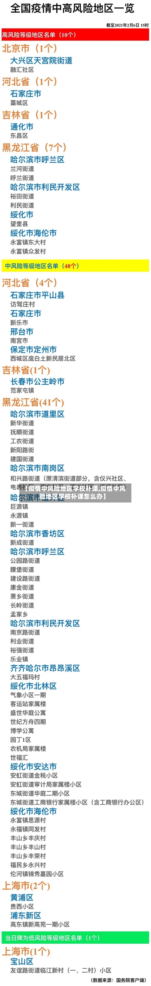 【疫情中风险地区学校补课,疫情中风险地区学校补课怎么办】