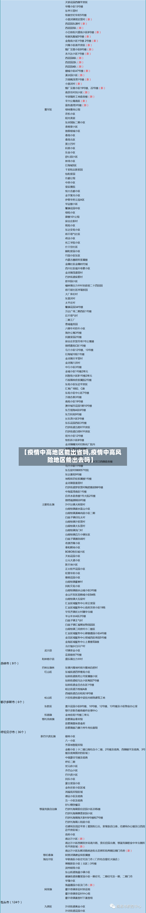 【疫情中高地区能出省吗,疫情中高风险地区能出去吗】