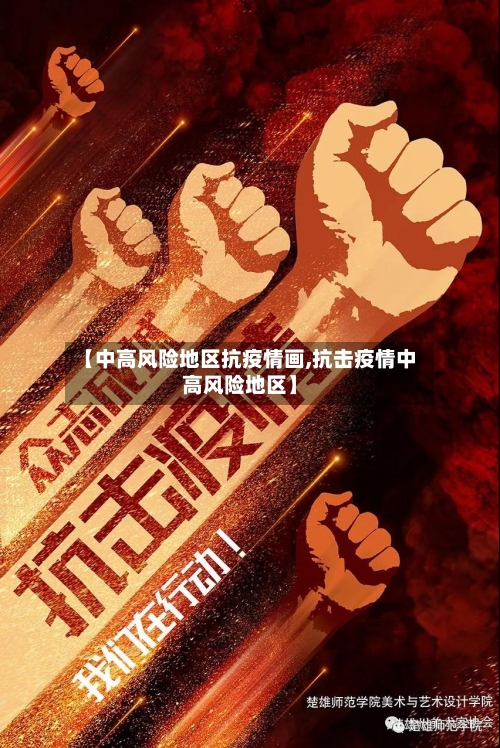 【中高风险地区抗疫情画,抗击疫情中高风险地区】