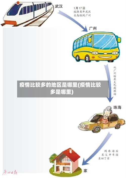 疫情比较多的地区是哪里(疫情比较多是哪里)