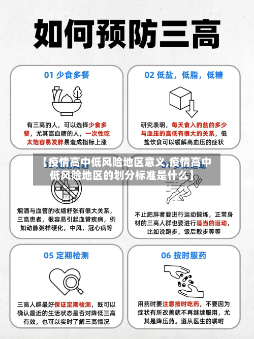 【疫情高中低风险地区意义,疫情高中低风险地区的划分标准是什么】