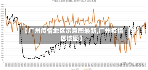 【广州疫情地区示意图最新,广州疫情区域图】