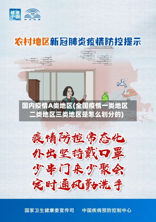 国内疫情A类地区(全国疫情一类地区二类地区三类地区是怎么划分的)