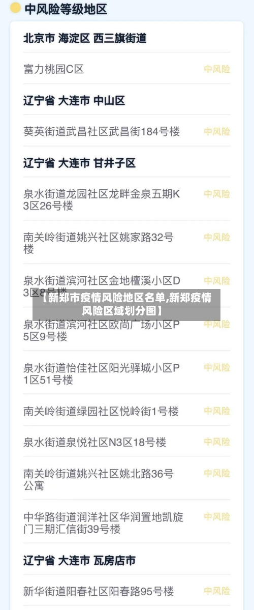 【新郑市疫情风险地区名单,新郑疫情风险区域划分图】