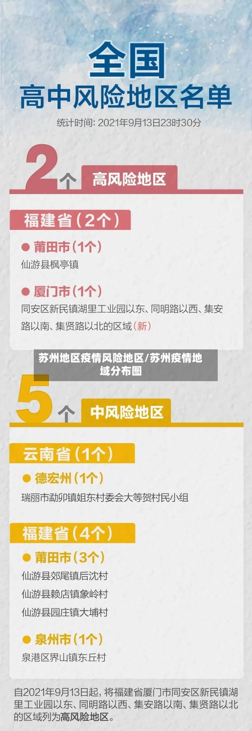 苏州地区疫情风险地区/苏州疫情地域分布图