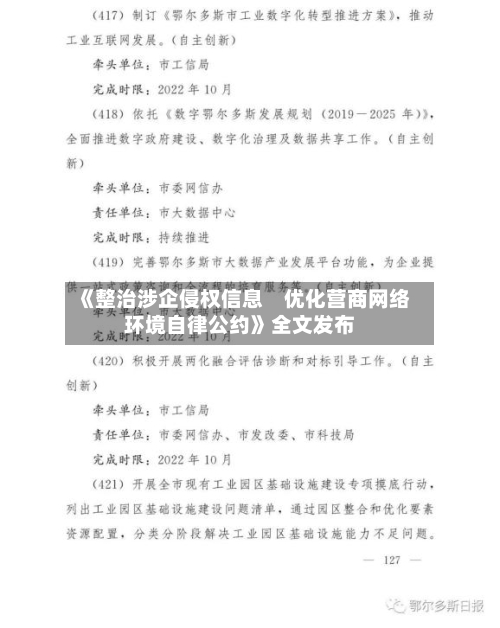 《整治涉企侵权信息　优化营商网络环境自律公约》全文发布