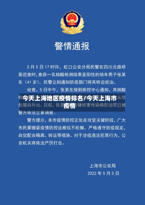 今天上海地区疫情排名/今天上海市疫情