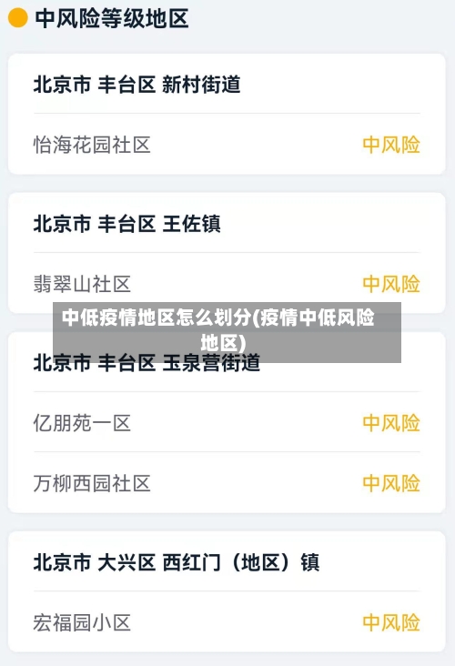 中低疫情地区怎么划分(疫情中低风险地区)