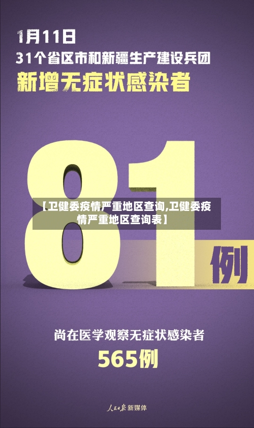 【卫健委疫情严重地区查询,卫健委疫情严重地区查询表】