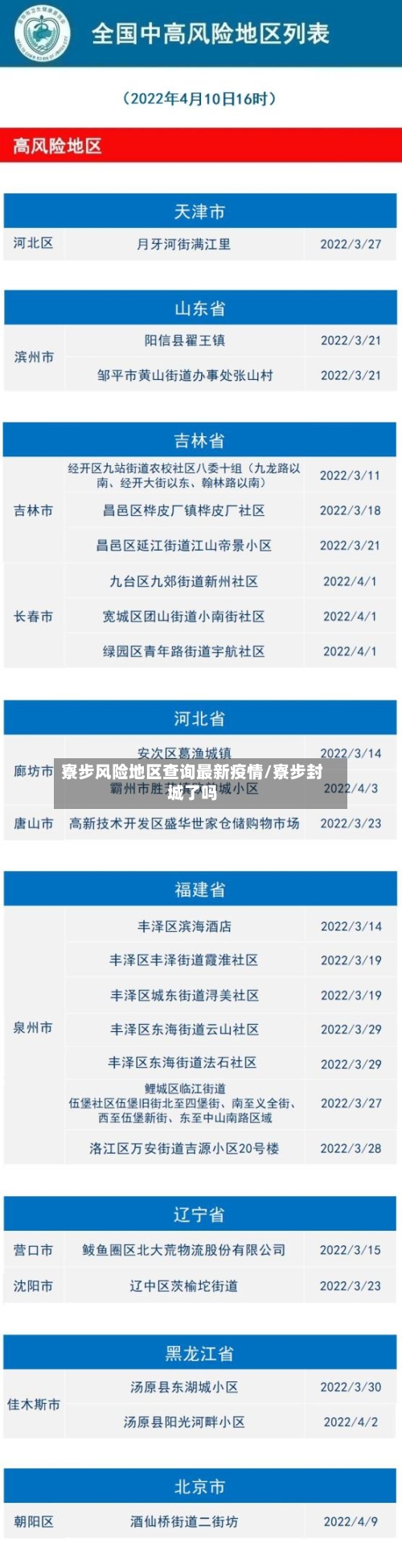 寮步风险地区查询最新疫情/寮步封城了吗