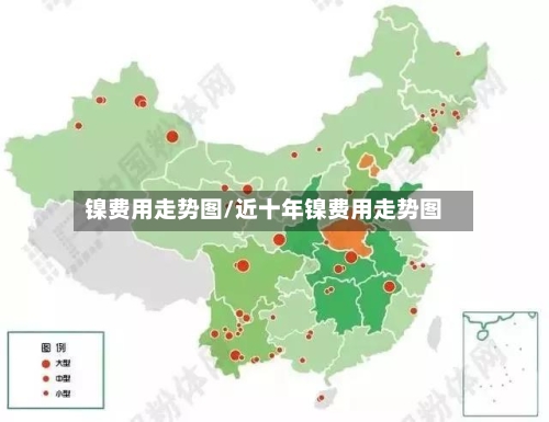 镍费用走势图/近十年镍费用走势图